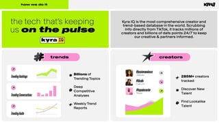 Kyra Pitch Deck - $15M creator platform | PDF
