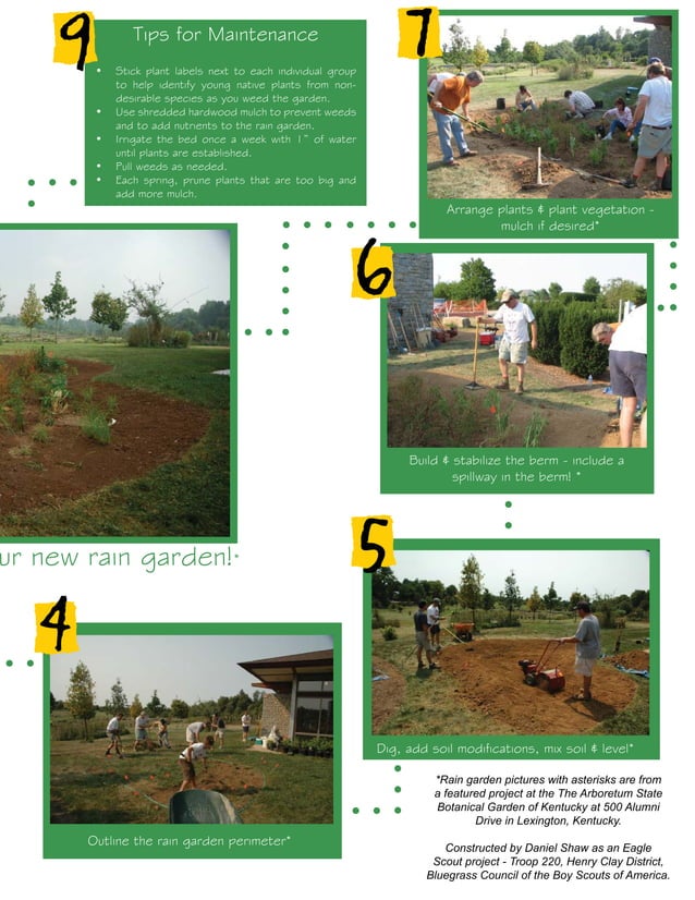 KY Rain Garden Manual Bluegrass Rain Garden Alliance