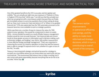 Kyriba: The CFO Perspective - The Strategic Value of Treasury