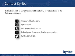 Contact Kyriba
Get in touch with us using the email address below, or visit us at one of the
following addresses:

treasury@kyriba.com
kyriba.com
twitter.com/kyribacorp

linkedin.com/company/kyriba-corporation
kyriba.com/blog

© 2013 Kyriba Corporation. All rights reserved. PRIVILEGED & CONFIDENTIAL.

28

 