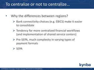 To centralize or not to centralize…
•

Why the differences between regions?
 Bank connectivity choices (e.g. EBICS) make it easier
to consolidate
 Tendency for more centralized financial workflows
(and implementation of shared service centers)

 Pre-SEPA, much complexity in varying types of
payment formats
 SEPA

© 2013 Kyriba Corporation. All rights reserved. PRIVILEGED & CONFIDENTIAL.

4

 