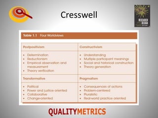 Cresswell
 