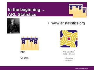http://www.arl.org 
In the beginning … 
ARL Statistics 
• www.arlstatistics.org 
ARL Statistics® 
1906 – present 
Interactive 
analytics 
PDF 
Or print 
 