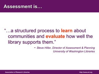 Assessment is… 
“…a structured process to learn about 
communities and evaluate how well the 
library supports them.” 
- Steve Hiller, Director of Assessment & Planning 
University of Washington Libraries 
Association of Research Libraries http://www.arl.org 
 