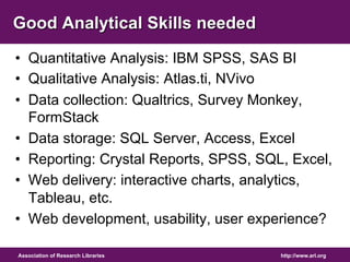 Good Analytical Skills needed 
• Quantitative Analysis: IBM SPSS, SAS BI 
• Qualitative Analysis: Atlas.ti, NVivo 
• Data collection: Qualtrics, Survey Monkey, 
FormStack 
• Data storage: SQL Server, Access, Excel 
• Reporting: Crystal Reports, SPSS, SQL, Excel, 
• Web delivery: interactive charts, analytics, 
Tableau, etc. 
• Web development, usability, user experience? 
Association of Research Libraries http://www.arl.org 
 