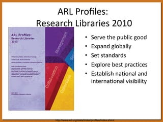 ARL 
Profiles: 
Research 
Libraries 
2010 
• Serve 
the 
public 
good 
• Expand 
globally 
• Set 
standards 
• Explore 
best 
prac8ces 
• Establish 
na8onal 
and 
interna8onal 
visibility 
http://www.arl.org/stats/index/profiles/index.shtml 
 