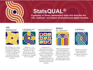 StatsQUAL® 
A gateway to library assessment tools that describe the 
role, character, and impact of physical and digital libraries. 
LibQUAL+® MINES 
LibQUAL+® is a 
rigorously tested Web-based 
survey that 
libraries use to solicit, 
track, understand, and 
act upon users‘ opinions 
of service quality. 
for Libraries® 
Measuring the Impact of 
Networked Electronic 
Resources (MINES) is an 
online transaction- based 
survey that collects data on 
the purpose of use of 
electronic resources and 
the demographics of users. 
ClimateQUAL® 
ClimateQUAL® : 
Organizational Climate 
and Diversity Assessment is 
an online survey that 
measures staff perceptions 
about: (a) the library's 
commitment to the 
principles of diversity, (b) 
organizational policies and 
procedures, and (c) staff 
attitudes. 
ARL 
Statistics® 
ARL Statistics™ is a series 
of annual publications that 
describe the collections, 
expenditures, staffing, and 
service activities for 
Association of Research 
Libraries (ARL) member 
libraries. 
LibValue 
LibValue is a series of 
tested methods that 
capture Return on 
Investment and Value of 
library services. 
 