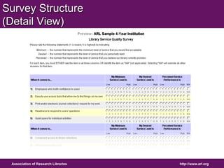 Survey Structure 
(Detail View) 
Association of Research Libraries http://www.arl.org 
 