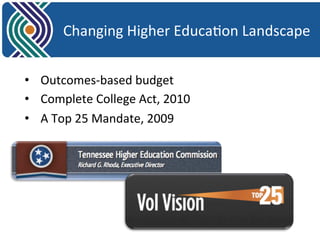 Changing 
Higher 
Educa8on 
Landscape 
• Outcomes-­‐based 
budget 
• Complete 
College 
Act, 
2010 
• A 
Top 
25 
Mandate, 
2009 
 