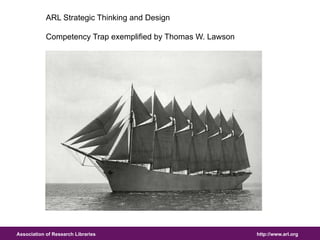 ARL Strategic Thinking and Design 
Competency Trap exemplified by Thomas W. Lawson 
Association of Research Libraries http://www.arl.org 
 