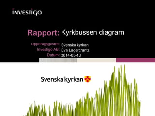 Kyrkbussen 2014
Uppdragsgivare:
Investigo AB:
Datum:
Rapport: Kyrkbussen diagram
Svenska kyrkan
Eva Lagercrantz
2014-05-13
 