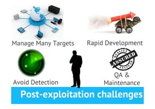 24




Manage Many Targets	
     Rapid Development	
  



                                   QA &
Avoid Detection	
               Maintenance	
  
   Post-exploitation challenges
 