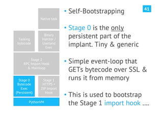 41
                             •  Self-Bootstrapping
               Native task

                             •  Stage 0 is the only
  Tasking
                  Binary
                Injector /
                                persistent part of the
 bytecode       Userland
                   Exec
                                implant. Tiny & generic

         Stage 2
     RPC Import Hook         •  Simple event-loop that
       & Mainloop
                                GETs bytecode over SSL &
  Stage 0       Stage 1         runs it from memory
 Bytecode       HTTPS +
   Exec        ZIP Import
(Persistent)      Hook
                             •  This is used to bootstrap
         PythonVM
                                the Stage 1 import hook ….
 