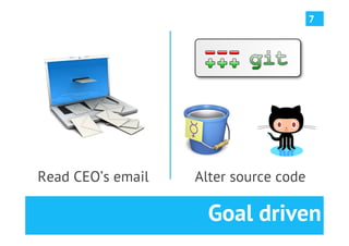 7




Read CEO’s email   Alter source code

                     Goal driven
 