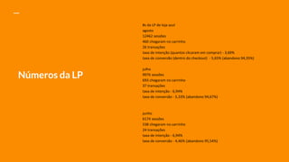 #s da LP de loja azul
agosto
12462 sessões
460 chegaram no carrinho
26 transações
taxa de intenção (quantos clicaram em comprar) - 3,69%
taxa de conversão (dentro do checkout) - 5,65% (abandono 94,35%)
julho
9976 sessões
693 chegaram no carrinho
37 transações
taxa de intenção - 6,94%
taxa de conversão - 5,33% (abandono 94,67%)
junho
6174 sessões
538 chegaram no carrinho
24 transações
taxa de intenção - 6,94%
taxa de conversão - 4,46% (abandono 95,54%)
Números da LP
 