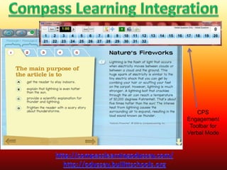 CPS
Engagement
Toolbar for
Verbal Mode