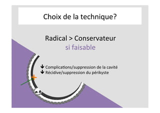 Choix	de	la	technique?	
Radical	>	Conservateur	
si	faisable		
	
ê ComplicaKons/suppression	de	la	cavité	
ê Récidive/suppression	du	périkyste	
	
 