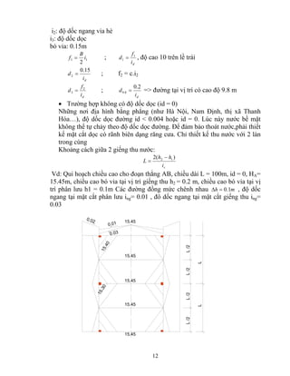 d f1 
1 = , độ cao 10 trên lề trái 
d 0.2 
9.8 = => đường tại vị trí có cao độ 9.8 m 
L 2(h h ) 2 1 − 
12 
i2: độ dốc ngang vỉa hè 
i3: độ dốc dọc 
bó vỉa: 0.15m 
f = B i ; 
1 1 2 
d i 
d 0.15 
2 = ; f2 = c.i2 
d i 
d f2 
3 = ; 
d i 
d i 
• Trường hợp không có độ dốc dọc (id = 0) 
Những nơi địa hình bằng phẳng (như Hà Nội, Nam Định, thị xã Thanh 
Hóa…), độ dốc dọc đường id < 0.004 hoặc id = 0. Lúc này nước bề mặt 
không thể tự chảy theo độ dốc dọc đường. Để đảm bảo thoát nước,phải thiết 
kế mặt cắt dọc có rãnh biên dạng răng cưa. Chỉ thiết kế thu nước với 2 làn 
trong cùng 
Khoảng cách giữa 2 giếng thu nước: 
r i 
= 
Vd: Qui hoạch chiều cao cho đoạn thẳng AB, chiều dài L = 100m, id = 0, HA= 
15.45m, chiều cao bó vỉa tại vị trí giếng thu h2 = 0.2 m, chiều cao bó vỉa tại vị 
trí phân lưu h1 = 0.1m Các đường đồng mức chênh nhau Δh = 0.1m , độ dốc 
ngang tại mặt cắt phân lưu ing= 0.01 , đô dốc ngang tại mặt cắt giếng thu ing= 
0.03 
15.45 0.01 
0.03 
0.02 
L /2 L /2 L /2 L /2 
L L 
15.45 
15.45 
15.45 
15.45 
15.40 
15.30 
 