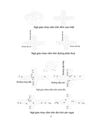 Ng· giao nhau n»m trªn ®Ønh cao nhÊt 
§uêng cÊp cao §uêng cÊp thÊp 
Ng· giao nhau n»m trªn ®uêng ph©n thuû 
14 
§uêng cÊp thÊp 
§uêng cÊp cao 
.20 
.60 
.80 
18.00 
.20 
.40 
.60 
.80 
§uêng cïng cÊp 
.40 
.40 
.40 
.20 
§uêng cÊp thÊp 
§uêng cÊp cao 
16 
17 18 
19 
20 
18.00 
.20 
.40 
.60 
.80 
18.00 
.40 
.20 
.20 
.40 
.60 
.20 
.40 
Ngã giao nhau nằm trên sườn dốc 
.60 
.80 
16.00 
.60 
.60 
.80 
.40 
.40 
.20 
.60 
.80 
16.00 
.80 
16.00 
.80 
.40 
.80 .60 
.40 
.20 
16.00 
.60 
.20 
15.70 
Ng· giao nhau n»m trªn ®Þa h×nh yªn ngùa 
 