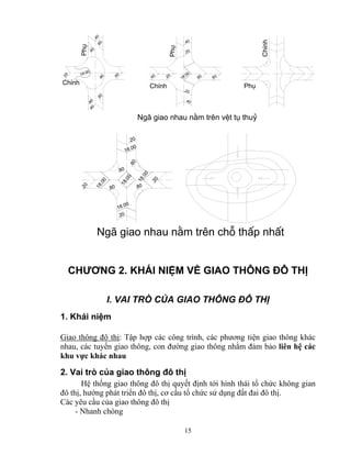 .40 
.40 
ChÝnh ChÝnh Phô 
Ng· giao nhau n»m trªn vÖt tô thuû 
15 
ChÝnh 
Phô 
Phô 
18.00 
.20 
.80 
.60 
.60 .60 
.60 .40 
.60 
18.00 
.20 
.40 
.80 
.60 
.20 
.20 
.40 
18.00 
18.00 
18.00 
18.00 
.20 
Ng· giao nhau n»m trªn chç thÊp nhÊt 
.20 
18.00 
.20 
.20 
.80 
.80 
.80 
.80 
CHƯƠNG 2. KHÁI NIỆM VỀ GIAO THÔNG ĐÔ THỊ 
I. VAI TRÒ CỦA GIAO THÔNG ĐÔ THỊ 
1. Khái niệm 
Giao thông đô thị: Tập hợp các công trình, các phương tiện giao thông khác 
nhau, các tuyến giao thông, con đường giao thông nhằm đảm bảo liên hệ các 
khu vực khác nhau 
2. Vai trò của giao thông đô thị 
Hệ thống giao thông đô thị quyết định tới hình thái tổ chức không gian 
đô thị, hướng phát triển đô thị, cơ cấu tổ chức sử dụng đất đai đô thị. 
Các yêu cầu của giao thông đô thị 
- Nhanh chóng 
 