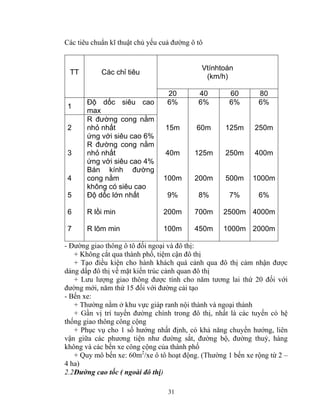 Các tiêu chuẩn kĩ thuật chủ yếu cuả đường ô tô 
31 
Vtínhtoán 
(km/h) 
TT 
Các chỉ tiêu 
20 40 60 80 
1 Độ dốc siêu cao 
max 
6% 
6% 
6% 
6% 
2 
R đường cong nằm 
nhỏ nhất 
ứng với siêu cao 6% 
15m 
60m 
125m 
250m 
3 
R đường cong nằm 
nhỏ nhất 
ứng với siêu cao 4% 
40m 
125m 
250m 
400m 
4 
Bán kính đường 
cong nằm 
không có siêu cao 
100m 
200m 
500m 
1000m 
5 
Độ dốc lớn nhất 
9% 
8% 
7% 
6% 
6 
R lồi min 
200m 
700m 
2500m 
4000m 
7 
R lõm min 
100m 
450m 
1000m 
2000m 
- Đường giao thông ô tô đối ngoại và đô thị: 
+ Không cắt qua thành phố, tiệm cận đô thị 
+ Tạo điều kiện cho hành khách quá cảnh qua đô thị cảm nhận được 
dáng dấp đô thị về mặt kiến trúc cảnh quan đô thị 
+ Lưu lượng giao thông được tính cho năm tương lai thứ 20 đối với 
đường mới, năm thứ 15 đối với đường cải tạo 
- Bến xe: 
+ Thường nằm ở khu vực giáp ranh nội thành và ngoại thành 
+ Gần vị trí tuyến đường chính trong đô thị, nhất là các tuyến có hệ 
thống giao thông công cộng 
+ Phục vụ cho 1 số hướng nhất định, có khả năng chuyển hướng, liên 
vận giữa các phương tiện như đường sắt, đường bộ, đường thuỷ, hàng 
không và các bến xe công cộng của thành phố 
+ Quy mô bến xe: 60m2/xe ô tô hoạt động. (Thường 1 bến xe rộng từ 2 – 
4 ha) 
2.2Đường cao tốc ( ngoài đô thị) 
 
