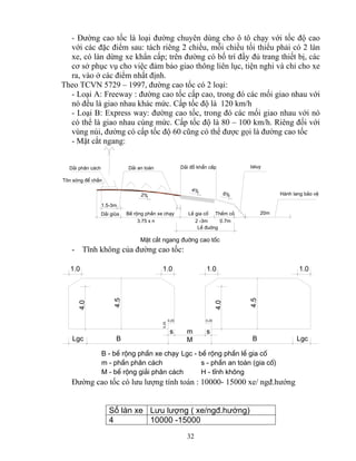 - Đường cao tốc là loại đường chuyên dùng cho ô tô chạy với tốc độ cao 
với các đặc điểm sau: tách riêng 2 chiều, mỗi chiều tối thiểu phải có 2 làn 
xe, có làn dừng xe khẩn cấp; trên đường có bố trí đầy đủ trang thiết bị, các 
cơ sở phục vụ cho việc đảm bảo giao thông liên lục, tiện nghi và chỉ cho xe 
ra, vào ở các điểm nhất định. 
Theo TCVN 5729 – 1997, đường cao tốc có 2 loại: 
- Loại A: Freeway : đường cao tốc cấp cao, trong đó các mối giao nhau với 
nó đều là giao nhau khác mức. Cấp tốc độ là 120 km/h 
- Loại B: Express way: đường cao tốc, trong đó các mối giao nhau với nó 
có thể là giao nhau cùng mức. Cấp tốc độ là 80 – 100 km/h. Riêng đối với 
vùng núi, đường có cấp tốc độ 60 cũng có thể được gọi là đường cao tốc 
- Mặt cắt ngang: 
D¶i ph©n c¸ch D¶i an toμn 
3.75 x n 2 -3m 0.7m 
1.0 1.0 
1.0 
s m s 
32 
LÒ ®uêng 
MÆt c¾t ngang ®uêng cao tèc 
taluy 
BÒ réng phÇn xe ch¹y LÒ gia cè ThÒm cá 20m 
1.5-3m 
D¶i giòa 
2% 
4% 
6% 
Hμnh lang b¶o vÖ 
T«n sãng ®Ó ch¾n 
D¶i ®ç khÈn cÊp 
- Tĩnh không của đường cao tốc: 
4.5 
4.0 
Lgc B 
4.0 
4.5 
1.0 
B Lgc 
M 
0.25 
0.25 0.25 
B - bÒ réng phÇn xe ch¹y Lgc - bÒ réng phÇn lÒ gia cè 
m - phÇn ph©n c¸ch s - phÇn an toμn (gia cè) 
M - bÒ réng gi¶i ph©n c¸ch H - tÜnh kh«ng 
Đường cao tốc có lưu lượng tính toán : 10000- 15000 xe/ ngđ.hướng 
Số làn xe Lưu lượng ( xe/ngđ.hướng) 
4 10000 -15000 
 