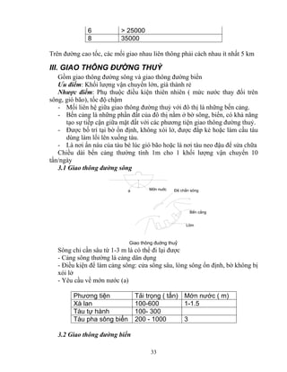 a Mín nuíc §ª ch¾n sãng 
33 
6 > 25000 
8 35000 
Trên đường cao tốc, các mối giao nhau liên thông phải cách nhau ít nhất 5 km 
III. GIAO THÔNG ĐƯỜNG THUỶ 
Gồm giao thông đường sông và giao thông đường biển 
Ưu điểm: Khối lượng vận chuyển lớn, giá thành rẻ 
Nhược điểm: Phụ thuộc điều kiện thiên nhiên ( mức nước thay đổi trên 
sông, gió bão), tốc độ chậm 
- Mối liên hệ giữa giao thông đường thuỷ với đô thị là những bến cảng. 
- Bến cảng là những phần đất của đô thị nằm ở bờ sông, biển, có khả năng 
tạo sự tiếp cận giữa mặt đất với các phương tiện giao thông đường thuỷ. 
- Được bố trí tại bờ ổn định, không xói lở, được đắp kè hoặc làm cầu tàu 
dùng làm lối lên xuống tàu. 
- Là nơi ẩn náu của tàu bè lúc gió bão hoặc là nơi tàu neo đậu để sửa chữa 
Chiều dài bến cảng thường tính 1m cho 1 khối lượng vận chuyển 10 
tấn/ngày 
3.1 Giao thông đường sông 
BÕn c¶ng 
Lâm 
Giao th«ng ®uêng thuû 
Sông chỉ cần sâu từ 1-3 m là có thể đi lại được 
- Cảng sông thường là cảng dân dụng 
- Điều kiện để làm cảng sông: cửa sông sâu, lòng sông ổn định, bờ không bị 
xói lở 
- Yêu cầu về mớn nước (a) 
Phương tiện Tải trọng ( tấn) Mớn nước ( m) 
Xà lan 100-600 1-1.5 
Tàu tự hành 100- 300 
Tàu pha sông biển 200 - 1000 3 
3.2 Giao thông đường biển 
 