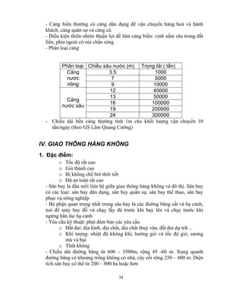 - Cảng biển thường có cảng dân dụng để vận chuyển hàng hoá và hành 
khách, cảng quân sự và cảng cá. 
- Điều kiện thiên nhiên thuận lợi để làm cảng biển: vịnh nằm sâu trong đất 
liền, phía ngoài có núi chắn sóng 
- Phân loại cảng 
Phân loại Chiều sâu nước (m) Trọng tải ( tấn) 
3.5 1000 
7 5000 
Cảng 
nước 
nông 9 10000 
12 40000 
13 50000 
16 100000 
19 200000 
34 
Cảng 
nước sâu 
24 300000 
- Chiều dài bến cảng thường tính 1m cho khối lượng vận chuyển 10 
tấn/ngày (theo GS Lâm Quang Cường) 
IV. GIAO THÔNG HÀNG KHÔNG 
1. Đặc điểm: 
o Tốc độ rất cao 
o Giá thành cao 
o Bị khống chế bởi thời tiết 
o Độ an toàn rất cao 
- Sân bay là đầu mối liên hệ giữa giao thông hàng không và đô thị. Sân bay 
có các loại: sân bay dân dụng, sân bay quân sự, sân bay thể thao, sân bay 
phục vụ nông nghiệp 
- Bộ phận quan trọng nhất trong sân bay là các đường băng cất và hạ cánh, 
nơi để máy bay đỗ và chạy lấy đà trước khi bay lên và chạy trước khi 
ngừng hẳn lúc hạ cánh 
- Yêu cầu kỹ thuật: phải đảm bảo các yêu cầu 
o Đất đai: địa hình, địa chất, địa chất thuỷ văn, đất đai dự trữ… 
o Khí tượng: nhiệt độ không khí, hường gió và tốc độ gió, sương 
mù và bụi 
o Tĩnh không 
- Chiều dài đường băng từ 600 – 3500m, rộng 45 -60 m. Xung quanh 
đường băng có khoảng trống không có nhà, cây cối rộng 250 – 400 m. Diện 
tích sân bay có thể từ 200 – 800 ha hoặc hơn 
 