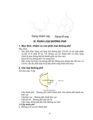 D¹ng nh¸nh c©y D¹ng tæ ong 
III. PHÂN LOẠI ĐƯỜNG PHỐ 
1. Mục đích, nhiệm vụ của phân loại đường phố 
Mục đích: 
- Xác định chức năng của từng loại đường phố. (Từ đó có các biện pháp 
cụ thể về tổ chức đi lại. Vd: đường cao tốc thành phố có chức năng 
chính là giao thông,liên hệ nhanh giữa các khu vực) 
- Quan hệ của đường phố với mạng lưới 
- Đặc trưng tiêu biểu của đường phố đó (Dòng giao thông như thế nào, có 
ô tô ko, tốc độ, điều kiện đi lại đặc điểm công trình kiến trúc) 
2. Các loại đường phố 
Xét theo cấp: 4 cấp 
42 
2 
Khu vôc 
3 
Cao tèc 
1 
C¸c lo¹i ®uêng phè 
- Cấp thành phố : Đường phố chính thành phố, chia thành phố thành các 
khu vực 
- Cấp khu vực : Đường phố chính khu vực 
- Cấp nội bộ : Đường phố cấp nội bộ 
- Cấp vùng, thành phố đặc biệt (đường cao tốc) 
2.1 Cấp thành phố 
a. Đường ô tô cao tốc thành phố: 
 