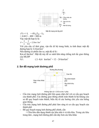 δ = = = 
Với yêu cầu về thời gian, vận tốc đi bộ trung bình, ta tính được mật độ 
đường hợp lý 2-4 km/km2 
Nếu đường có nhiều làn xe, mật độ sẽ là : 
Km.số làn/km2. Mật độ này để so sánh khả năng chống ách tắc giao thông 
của MLĐP 
Vd : ( 2- 4).6 km/km2 = 12 – 24 km/km2 
§uêng ®Þa phu¬ng 
47 
L 
F 
M 
L 
L 
F 
Tæng chiÒu dμi 
®uêng 
DiÖn tÝch khu 
®Êt 
MËt ®é ®uêng 
L 
M 
F 
F 
L 
M 
: 
: 
: 
MËt ®é m¹ng luíi ®g phè 
(*) => L = 4VdbTdb – L0 
= 4.60.5 – 400 = 800 m 
Vậy mật độ hợp lý là: 
2 2 km km 
L 
2.5 / 2 
0.8 
2. Sơ đồ mạng lưới đường phố 
Giao nhau kh¸c 
møc 
Cao tèc 
§g chÝnh thμnh 
phè 
§g chÝnh khu 
vùc 
Kh«ng nªn cã > 2 lèi ra cho 1 phÝa 
- Cấu trúc mạng lưới đường phố liên quan chặt chẽ với cơ cấu quy hoạch 
của thành phố. Các đường giao thông chính toàn thành là bộ khung của 
sơ đồ quy hoạch toàn thành, biểu thị rõ các hướng chủ yếu của luồng 
giao thông. 
- Cấu trúc mạng lưới đường phố phải làm sáng tỏ cơ cấu quy hoạch của 
thành phố 
- Để quy hoạch mạng lưới đường phố chính, cần 
+ Chia khu dân dụng thành các khu nhà ở và tiểu khu. Trong các khu 
trung tâm , mạng lưới đường phố cần dày hơn các khu khác 
 