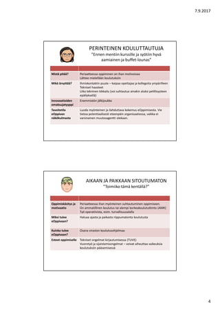 7.9.2017
4
PERINTEINEN KOULUTTAUTUJA
”Ennen mentiin kurssille ja syötiin hyvä
aamiainen ja buffet-lounas”
Mistä pitää? Periaatteessa oppiminen on ihan motivoivaa
Lähtee mielellään koulutuksiin
Mikä ärsyttää? Ihmiskontaktin puute – kaipaa opettajaa ja kollegoita ympärilleen
Tekniset haasteet
Liika tekninen kikkailu (voi suhtautua ainakin aluksi pelillisyyteen
epäilyksellä)
Innovaatioiden
omaksujatyyppi
Enemmistön jälkijoukko
Tavoitetila
eOppivan
näkökulmasta
Luoda myönteinen ja ilahduttava kokemus eOppimisesta. Vie
tietoa potentiaalisesti eteenpäin organisaatiossa, vaikka ei
varsinainen muutosagentti olekaan.
AIKAAN JA PAIKKAAN SITOUTUMATON
”Toimiiko tämä kentällä?”
Oppimiskäsitys ja
motivaatio
Periaatteessa ihan myönteinen suhtautuminen oppimiseen.
On ammatillinen koulutus tai alempi korkeakoulututkinto (AMK)
Työ operatiivista, esim. turvallisuusalalla
Miksi tulee
eOppivaan?
Haluaa ajasta ja paikasta riippumatonta koulutusta
Kuinka tulee
eOppivaan?
Osana viraston koulutusohjelmaa
Esteet oppimiselle Tekniset ongelmat kirjautumisessa (TUVE)
Vuorotyö ja sijaistamisongelmat – voivat aiheuttaa vaikeuksia
koulutuksiin pääsemisessä
 