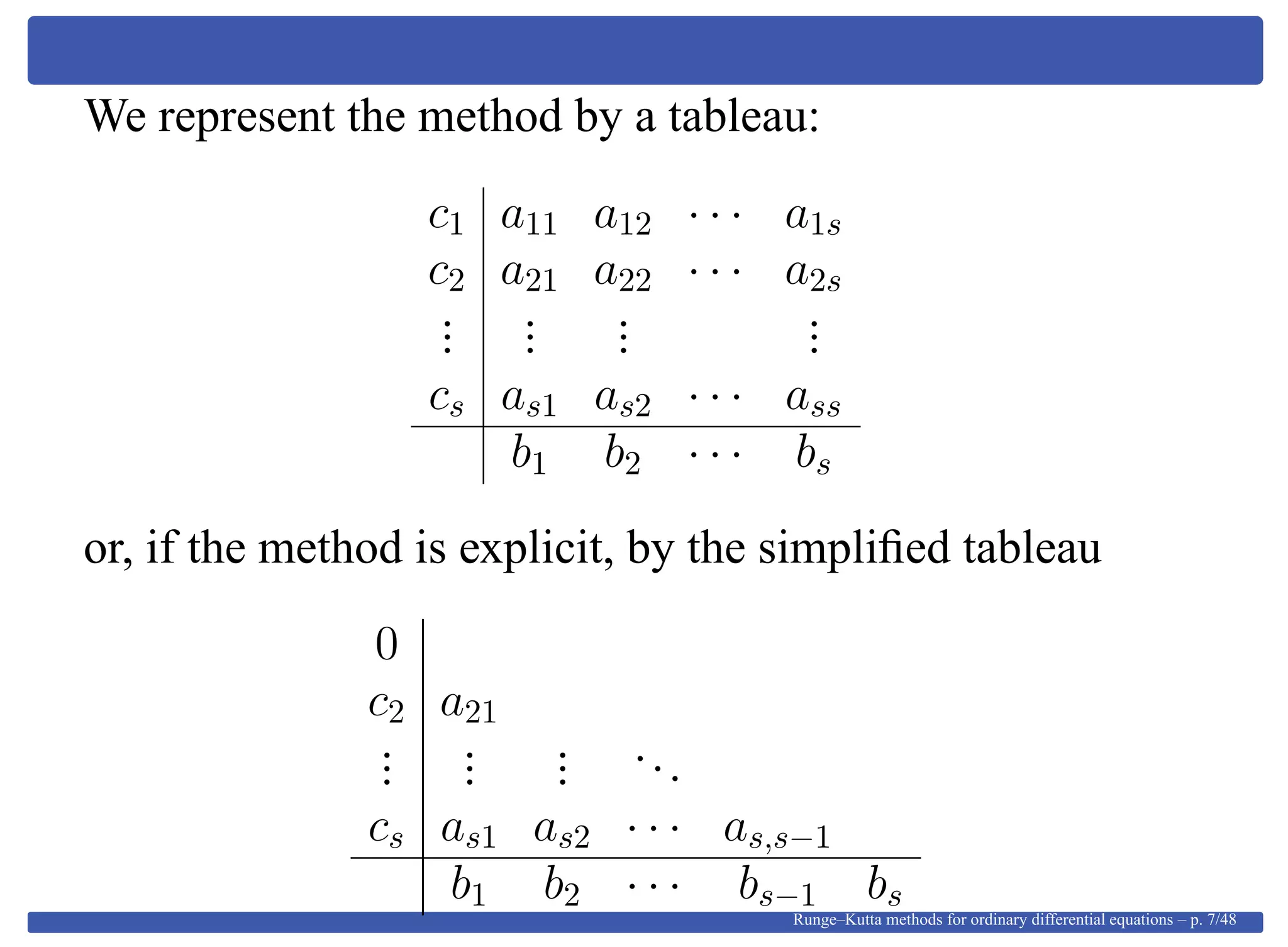 We represent the method by a tableau:
c1 a11 a12 · · · a1s
c2 a21 a22 · · · a2s
...
...
...
...
cs as1 as2 · · · ass
b1 b2 · · · bs
or, if the method is explicit, by the simpliﬁed tableau
0
c2 a21
...
...
... ...
cs as1 as2 · · · as,s−1
b1 b2 · · · bs−1 bs
Runge–Kutta methods for ordinary differential equations – p. 7/48
 