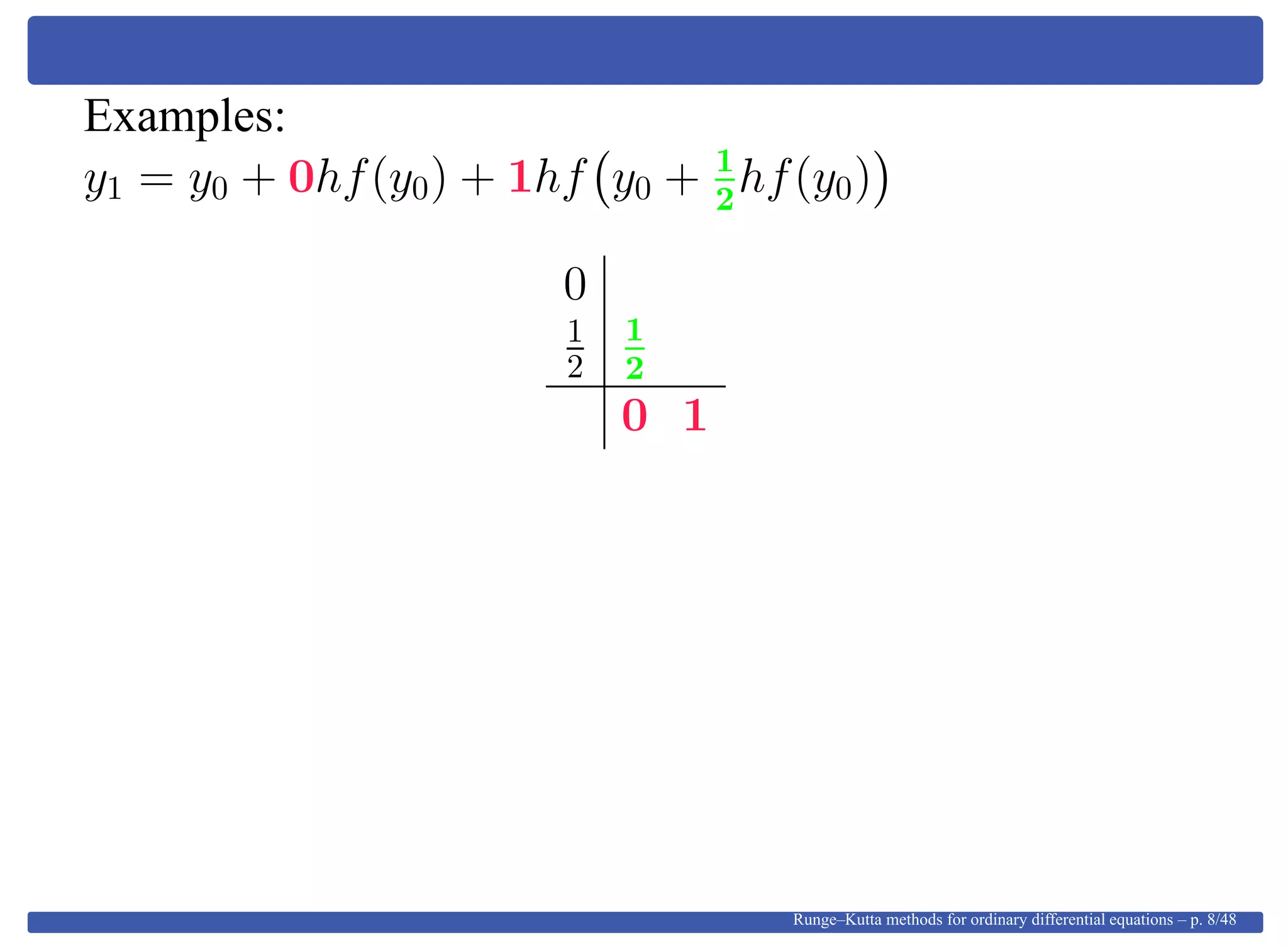 Examples:
y1 = y0 + 0hf(y0) + 1hf y0 + 1
2
hf(y0)
0
1
2
1
2
0 1
Runge–Kutta methods for ordinary differential equations – p. 8/48
 