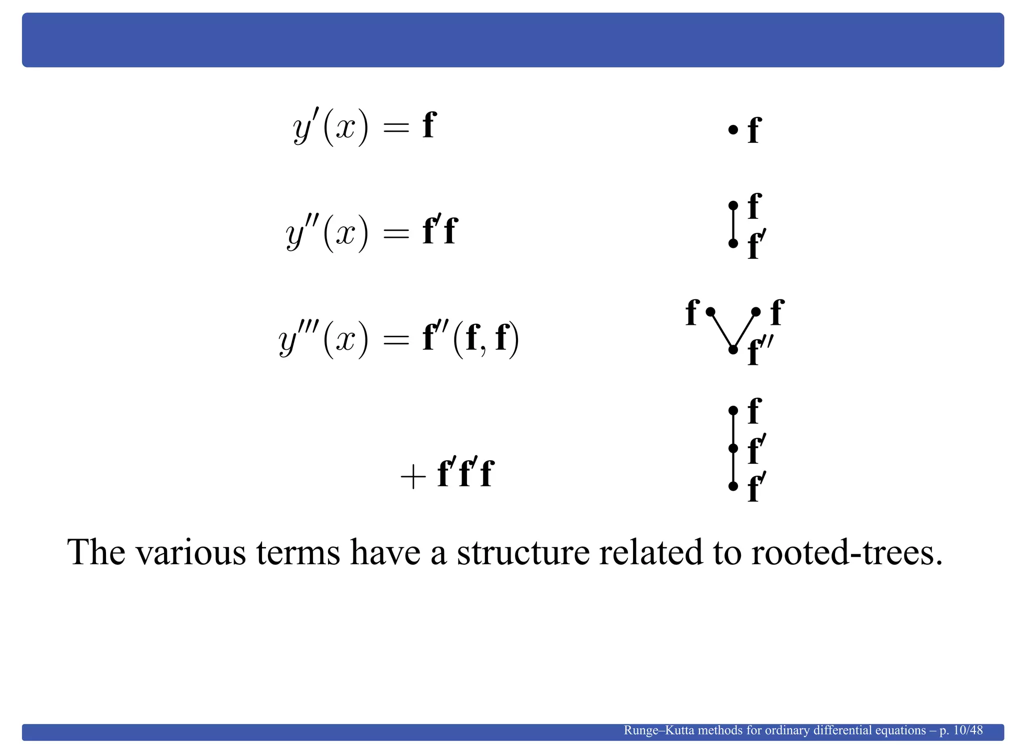 y (x) = f f
y (x) = f f f
f
y (x) = f (f, f) f
f f
+ f f f f
f
f
The various terms have a structure related to rooted-trees.
Runge–Kutta methods for ordinary differential equations – p. 10/48
 