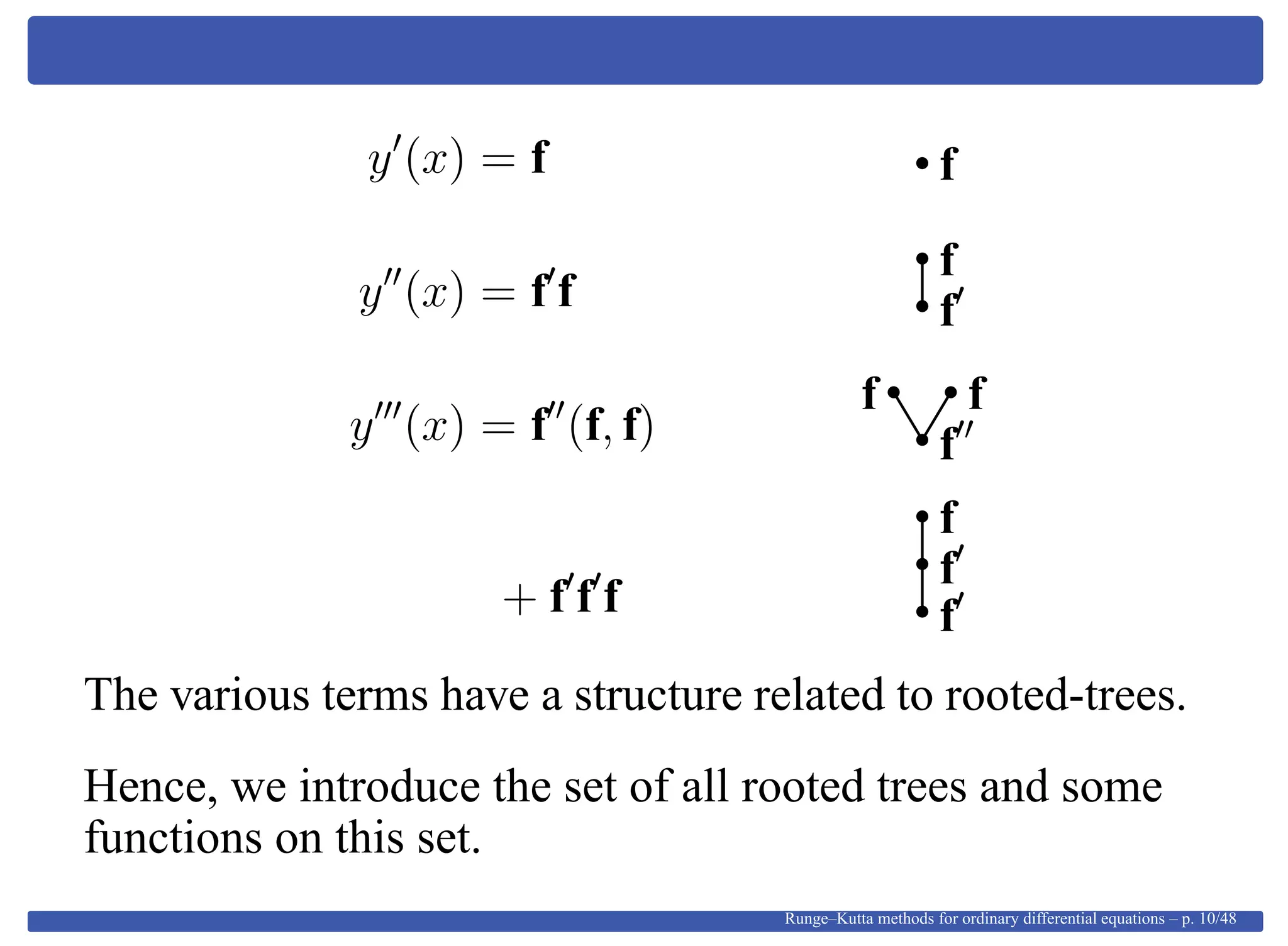 y (x) = f f
y (x) = f f f
f
y (x) = f (f, f) f
f f
+ f f f f
f
f
The various terms have a structure related to rooted-trees.
Hence, we introduce the set of all rooted trees and some
functions on this set.
Runge–Kutta methods for ordinary differential equations – p. 10/48
 