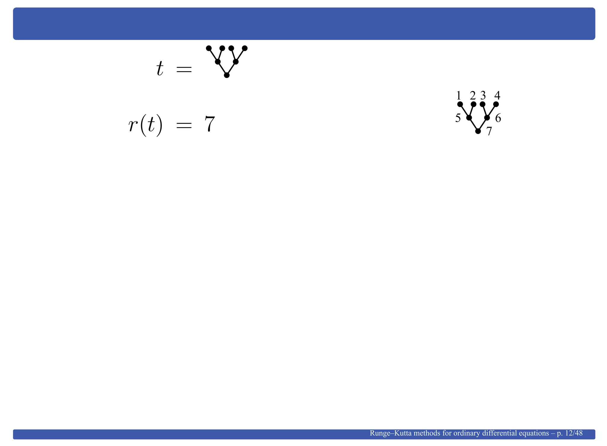 t =
r(t) = 7 7
65
1 2 43
Runge–Kutta methods for ordinary differential equations – p. 12/48
 
