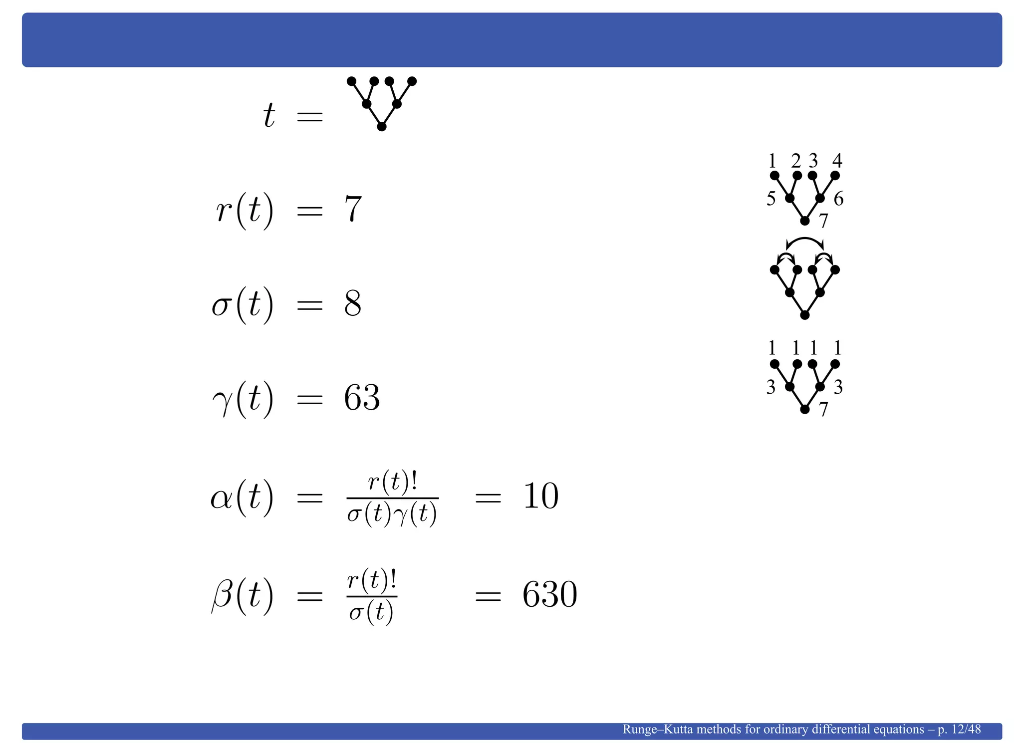 t =
r(t) = 7 7
65
1 2 43
σ(t) = 8
γ(t) = 63 7
33
1 1 11
α(t) = r(t)!
σ(t)γ(t) = 10
β(t) = r(t)!
σ(t) = 630
Runge–Kutta methods for ordinary differential equations – p. 12/48
 