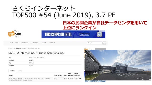 Rescale Scalex講習会 Awsクラウド環境におけるhpc利用