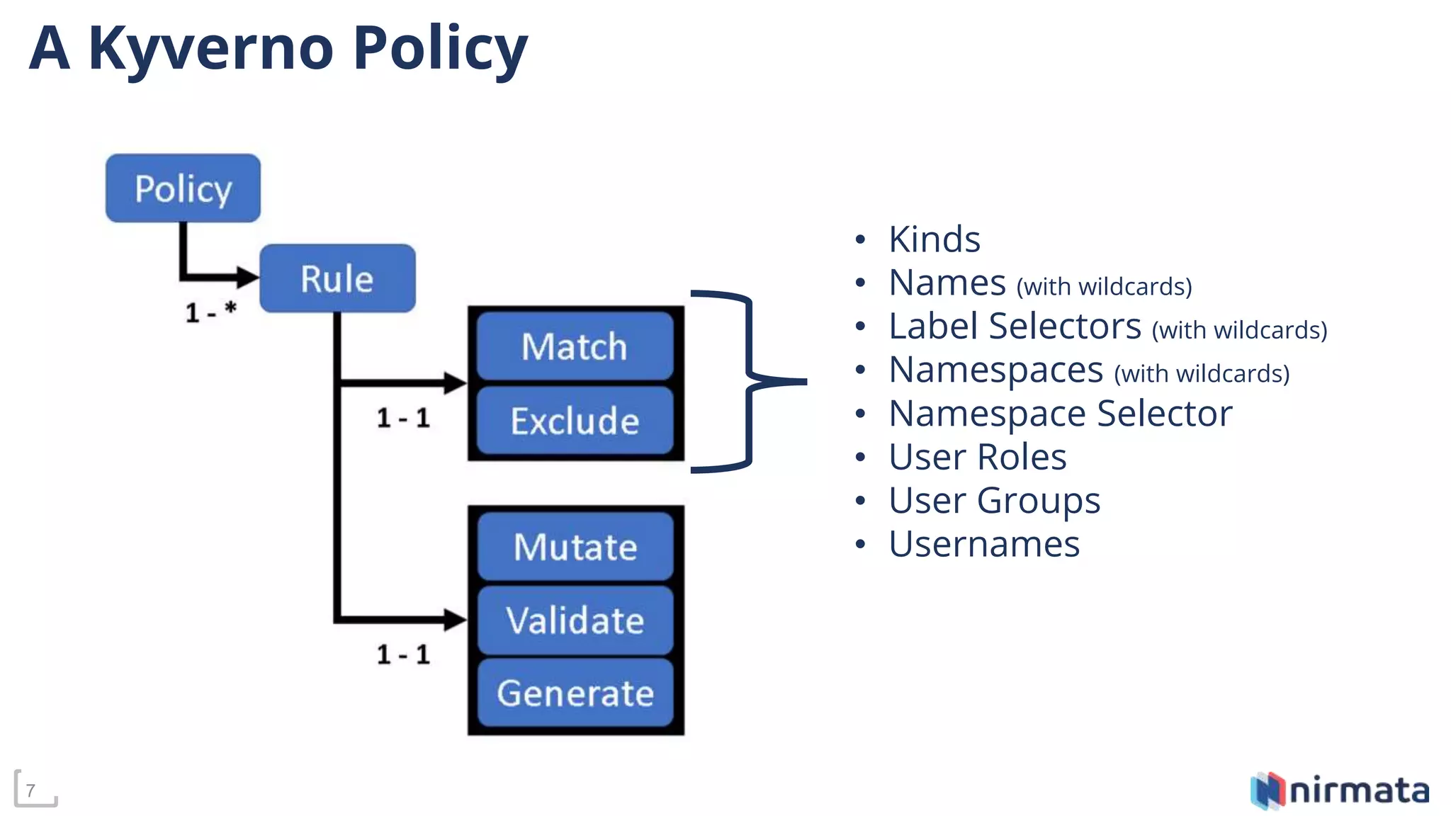 A Kyverno Policy
7
• Kinds
• Names (with wildcards)
• Label Selectors (with wildcards)
• Namespaces (with wildcards)
• Namespace Selector
• User Roles
• User Groups
• Usernames
 