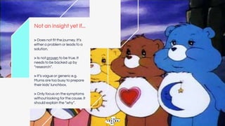 Example
Client problem Shopper Insight → Problem
Drop in 15% of our impulse product:
chewing gum at the till
When queuing, people’s attention is
drawn by their smartphone rather
than the gondolas
 