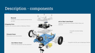 Description - components
 