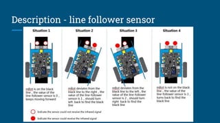 Description - line follower sensor
 