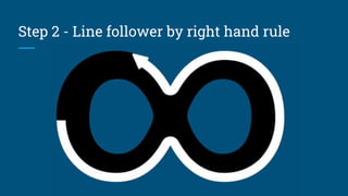 Step 2 - Line follower by right hand rule
 