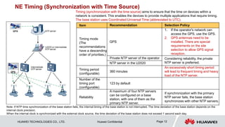 HUAWEI TECHNOLOGIES CO., LTD. Huawei Confidential Page 12
Item Recommendation Selection Policy
Timing mode
(The
recommendations
have a descending
order of priorities.)
GPS
1. If the operator's network can
access the GPS, use the GPS.
2. GPS antennas need to be
installed. There are special
requirements on the site
selection to allow GPS signal
reception.
Private NTP server of the operator Considering reliability, the private
NTP server is preferred.
NTP server in the U2020
Timing period
(configurable)
360 minutes
An excessively short timing period
will lead to frequent timing and heavy
load of the NTP server.
Number of the
timing port
(configurable)
123 by default
Reliability
A maximum of four NTP servers
can be configured on a base
station, with one of them as the
primary NTP server.
If synchronization with the primary
NTP server fails, the base station
synchronizes with other NTP servers.
NE Timing (Synchronization with Time Source)
Timing (synchronization with the time source) aims to ensure that the time on devices within a
network is consistent. This enables the devices to provide multiple applications that require timing.
The base station uses Coordinated Universal Time (abbreviated to UTC).
Note: If NTP time synchronization of the base station fails, the internal timing of the base station is not interrupted. The time deviation of the base station depends on the
internal clock precision.
When the internal clock is synchronized with the external clock source, the time deviation of the base station does not exceed 1 second each day.
 