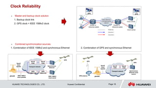 HUAWEI TECHNOLOGIES CO., LTD. Huawei Confidential
 Combined synchronization sources:
Page 18
Clock Reliability
 Master and backup clock solution
1. Backup clock link
2. GPS clock + IEEE 1588v2 clock
gNodeB IEEE 1588v2
clock packets
IEEE
1588v2 BC
IEEE
1588v2 BC
SyncE
node
SyncE
node
Synchronous
Ethernet
IEEE 1588v2
clock server
GPS
SyncE
clock
signals Transport network SyncE
node
SyncE
node
GPS
gNodeB
GPS
GPS antenna
Transport network
SyncE
clock
signals
Synchronous
Ethernet clock
source
2. Combination of GPS and synchronous Ethernet
1. Combination of IEEE 1588v2 and synchronous Ethernet
 