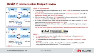 HUAWEI TECHNOLOGIES CO., LTD. Huawei Confidential
5G NSA IP Interconnection Design Overview
X2-U
X2-C
EPC
eNodeB gNodeB
S1-U
5G UE
User plane
User plane
Control plane
S1-C
U2020
OM
Option 3X (recommended)
Option 3X (recommended)
 UE signaling is transmitted from eNodeBs to the CN, and S1-C links are established on eNodeBs and
not on gNodeBs.
 S1-U links are established between gNodeBs and the CN. S1 self-setup is supported. User traffic is
transferred to gNodeBs and LTE/5G DC is supported.
 5G networks rely on LTE networks. X2 links are established between eNodeBs and gNodeBs. (X2
self-setup is supported only in 5G/LTE co-EMS scenarios.)
 In 5G RAN2.0, 5G main control boards must be UMPTe boards. Each UMPTe has two 10 GE optical
transmission ports, each supporting a bandwidth of 10 Gbit/s.
 If the transmission bandwidth of the base station is insufficient, use the following methods to improve
bandwidth capabilities:
Use two main control boards with one of them working as a transmission interface board (only for 5G).
Option 3
 S1 links are established only on eNodeBs and not on gNodeBs. User traffic is transferred to
eNodeBs and LTE/5G DC is supported.
 X2 links are established between eNodeBs and gNodeBs. (X2 self-setup is supported in co-EMS
scenarios.)
 The interface bandwidth capabilities of existing LTE main control boards (UMPTa and UMPTb
boards) are insufficient and therefore option 3 is not recommended.
X2-U
X2-C
EPC
eNodeB gNodeB
5G UE
User plane
User plane
Control plane
S1-C
U2020
OM
S1-U
Option 3
 