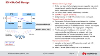 HUAWEI TECHNOLOGIES CO., LTD. Huawei Confidential Page 25
5G NSA QoS Design Wireless network layer design
 On the user plane, high-priority services are mapped to high-priority
logical channels based on the QCI types configured on the CN to
ensure preferential scheduling.
 The control plane is always preferentially scheduled.
 5G RAN2.0 supports QoS design.
 QoS processing on the E-UTRAN side remains unchanged.
Transport network layer design
 Transmission QoS control is performed between the local base
station and the CN or neighboring base stations. Different DSCPs
are tagged according to the data transmission priorities and mapped
to different VLAN priorities. The mappings are configurable.
 Priorities are determined based on the operator's service
requirements. Service QCIs must be consistent with those
configured on the CN. You can configure the service QCIs
according to Huawei-recommended values. Signaling and OM
transmission bandwidth must be preferentially ensured.
User service classification
 User-plan service types in NSA networking comply with LTE
specifications (QCIs 1 to 9).
 New 5G service types are supported in SA networking.
X2-U
X2-C
EPC
eNodeB gNodeB
S1-U
5G UE
User plane
User plane
Control plane
S1-C
U2020
OM
S1-U
Wireless network layer
Transport network layer
Blue: option 3X
Red: option 3
 
