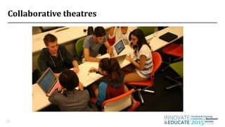 Collaborative theatres
10
 