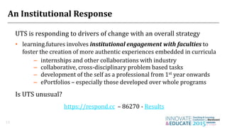An Institutional Response
UTS is responding to drivers of change with an overall strategy
13
• learning.futures involves institutional engagement with faculties to
foster the creation of more authentic experiences embedded in curricula
– internships and other collaborations with industry
– collaborative, cross-disciplinary problem based tasks
– development of the self as a professional from 1st year onwards
– ePortfolios – especially those developed over whole programs
Is UTS unusual?
https://respond.cc – 86270 - Results
 