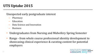 UTS Uptake 2015
Unexpected early postgraduate interest
15
– Pharmacy
– Education
– Data Science and Innovation
– Business
• Range - from whole course professional identity development to
showcasing clinical experience & curating content for potential
employers
• Undergraduates from Nursing and Midwifery Spring Semester
 
